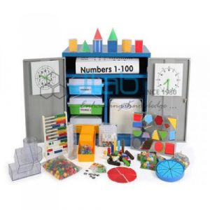 Mathematics Kit