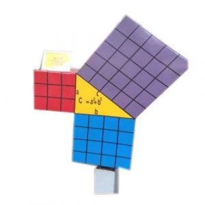 Working Model Of Pythagoras Theorem